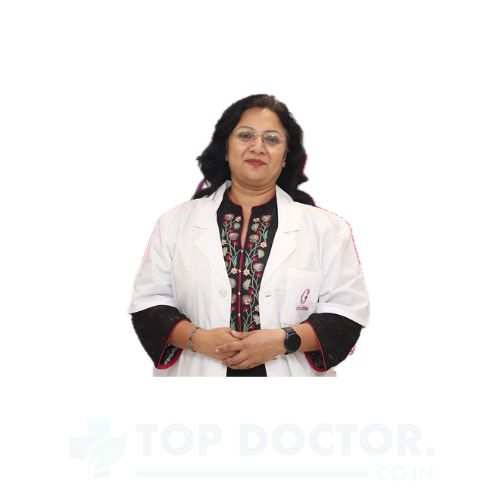 Anjali Taneja