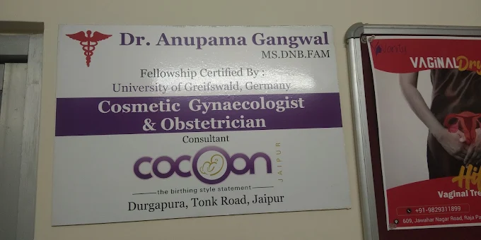Anupama Gangwal