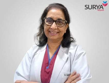 Sunita Shishodia
